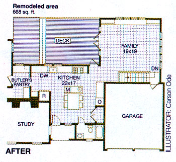 Better Homes And Gardens Remodeling Magazine Nov 2002 Sb R Blog